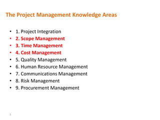 3
The Project Management Knowledge Areas
• 1. Project Integration
• 2. Scope Management
• 3. Time Management
• 4. Cost Management
• 5. Quality Management
• 6. Human Resource Management
• 7. Communications Management
• 8. Risk Management
• 9. Procurement Management
 