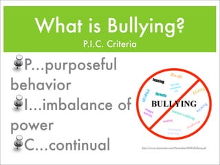 Pres Internet Safety Presentation