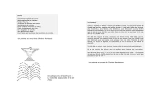 Marine
Les chars d'argent et de cuivre -
Les proues d'acier et d'argent -
Battent l'écume, -
Soulèvent les souches des ronces.
Les courants de la lande,
Et les ornières immenses du reflux,
Filent circulairement vers l'est,
Vers les piliers de la forêt, -
Vers les fûts de la jetée,
Dont l'angle est heurté par des tourbillons de lumière.
Les Fenêtres
Celui qui regarde du dehors à travers une fenêtre ouverte, ne voit jamais autant de
choses que celui qui regarde une fenêtre fermée. Il n’est pas d’objet plus profond,
plus mystérieux, plus fécond, plus ténébreux, plus éblouissant qu’une fenêtre
éclairée d’une chandelle. Ce qu’on peut voir au soleil est toujours moins intéressant
que ce qui se passe derrière une vitre. Dans ce trou noir ou lumineux vit la vie,
rêve la vie, souffre la vie.
Par delà des vagues de toits, j’aperçois une femme mûre, ridée déjà, pauvre,
toujours penchée sur quelque chose, et qui ne sort jamais. Avec son visage, avec
son vêtement, avec son geste, avec presque rien, j’ai refait l’histoire de cette
femme, ou plutôt sa légende, et quelquefois je me la raconte à moi-même en
pleurant.
Si c’eût été un pauvre vieux homme, j’aurais refait la sienne tout aussi aisément.
Et je me couche, fier d’avoir vécu et souffert dans d’autres que moi-même.
Peut-être me direz-vous : « Es-tu sûr que cette légende soit la vraie ? » Qu’importe
ce que peut être la réalité placée hors de moi, si elle m’a aidé à vivre, à sentir que
je suis et ce que je suis ?
Un poème en vers libre d’Arthur Rimbaud
Un poème en prose de Charles Baudelaire
Un calligramme d’Apollinaire :
La Colombe poignardée et le jet
d’eau
 