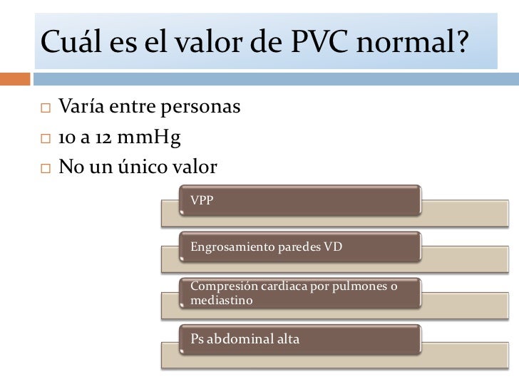 PresióN Venosa Central