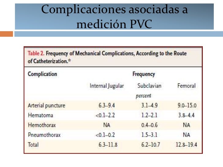 Una palabra: hipertensión arterial causas y sintomas
