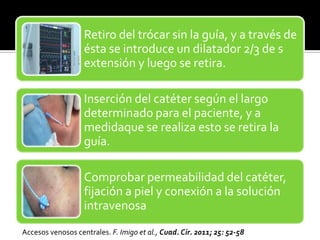 Retiro del trócar sin la guía, y a través de
ésta se introduce un dilatador 2/3 de s
extensión y luego se retira.
Inserción del catéter según el largo
determinado para el paciente, y a
medidaque se realiza esto se retira la
guía.
Comprobar permeabilidad del catéter,
fijación a piel y conexión a la solución
intravenosa
Accesos venosos centrales. F. Imigo et al., Cuad. Cir. 2011; 25: 52-58
 