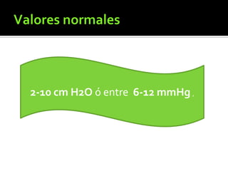2-10 cm H2O ó entre 6-12 mmHg ,
 