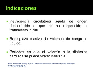  insuficiencia circulatoria aguda de origen
desconocido o que no ha respondido al
tratamiento inicial.
 Reemplazo masivo de volumen de sangre o
líquido.
 Períodos en que el volemia o la dinámica
cardiaca se puede volver inestable
Wilson JN, Grow JB, Demong CV, et al. Central venous pressure in optimal blood volume maintenance.
Arch Surg 1962;85:563–78.
 