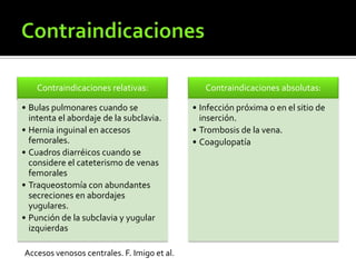 Contraindicaciones relativas:
• Bulas pulmonares cuando se
intenta el abordaje de la subclavia.
• Hernia inguinal en accesos
femorales.
• Cuadros diarréicos cuando se
considere el cateterismo de venas
femorales
• Traqueostomía con abundantes
secreciones en abordajes
yugulares.
• Punción de la subclavia y yugular
izquierdas
Contraindicaciones absolutas:
• Infección próxima o en el sitio de
inserción.
• Trombosis de la vena.
• Coagulopatía
Accesos venosos centrales. F. Imigo et al.
 