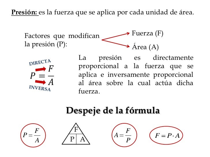 Presión
