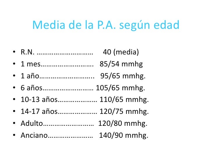 clasificacion hipertensión arterial son un problema serius?