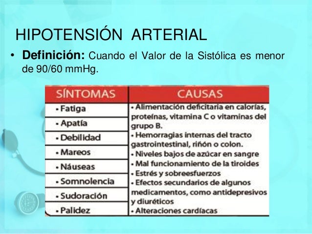 Hipotensin Medlineplus Enciclopedia Mdica
