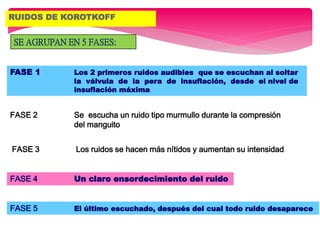 RUIDOS DE KOROTKOFF
SE AGRUPAN EN 5 FASES:
FASE 1 Los 2 primeros ruidos audibles que se escuchan al soltar
la válvula de la pera de insuflación, desde el nivel de
insuflación máxima
FASE 2 Se escucha un ruido tipo murmullo durante la compresión
del manguito
FASE 3 Los ruidos se hacen más nítidos y aumentan su intensidad
FASE 4 Un claro ensordecimiento del ruido
FASE 5 El último escuchado, después del cual todo ruido desaparece
 