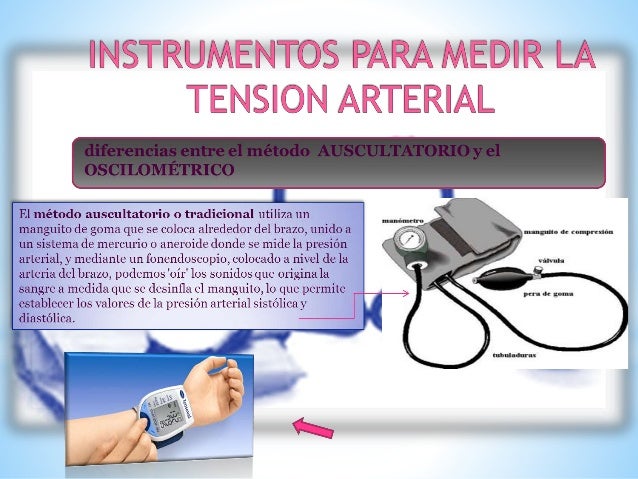 Presion arterial original