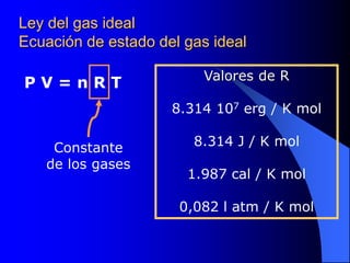 PRESION EN LOS GASES.ppt