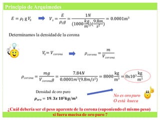 Principio de
Arquímedes
𝐸 = 𝜌𝑙 g 𝑉
𝑠 𝑉𝑠 =
𝐸
𝜌𝑙𝑔
=
1𝑁
(1000
𝑘𝑔
𝑚3)(
9.8𝑚
𝑠2 )
= 0.0001m3
Determinamos la densidad de la corona
𝑉
𝑠= 𝑉𝑐𝑜𝑟𝑜𝑛𝑎 𝜌𝑐𝑜𝑟𝑜𝑛𝑎 =
𝑚
𝑉𝑐𝑜𝑟𝑜𝑛𝑎
No es oro puro
O está hueca
¿Cuál debería ser el peso aparente de la corona (suponiendo el mismo peso)
si fuera macisa de oro puro ?
Principio de Arquímedes
𝜌𝑐𝑜𝑟𝑜𝑛𝑎 =
𝑚𝑔
𝑉𝑐𝑜𝑟𝑜𝑛𝑎𝑔
=
7.84𝑁
0.0001𝑚3(9.8𝑚/𝑠2)
= 8000
kg
m3
= 8x103
kg
m3
𝝆𝒐𝒓𝒐 = 𝟏𝟗. 𝟑𝒙 𝟏𝟎𝟑𝒌𝒈/𝒎𝟑
Densidad de oro puro
 