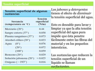 Tensión superficial
Los jabones y detergentes
tienen el efecto de disminuir
la tensión superficial del agua.
Esto es deseable para lavar y
limpiar ya que la alta tensión
superficial del agua pura
impide que ésta penetre
fácilmente entre las fibras del
material y en los pequeños
intersticios.
Las sustancias que reducen la
tensión superficial de un
líquido se llaman
surfactantes.
 