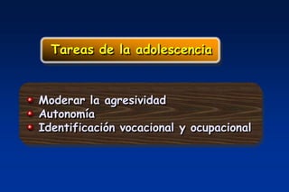 Tareas de la adolescencia


Moderar la agresividad
Autonomía
Identificación vocacional y ocupacional
 