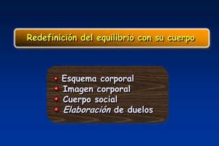 Redefinición del equilibrio con su cuerpo



        Esquema corporal
        Imagen corporal
        Cuerpo social
        Elaboración de duelos
 