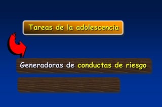 Tareas de la adolescencia




Generadoras de conductas de riesgo
 