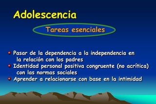 Adolescencia
            Tareas esenciales


Pasar de la dependencia a la independencia en
 la relación con los padres
Identidad personal positiva congruente (no acrítica)
 con las normas sociales
Aprender a relacionarse con base en la intimidad
 