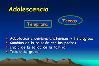 Adolescencia
                             Tareas
         Temprana


Adaptación a cambios anatómicos y fisiológicos
Cambios en la relación con los padres
Inicio de la salida de la familia
Tendencia grupal
 