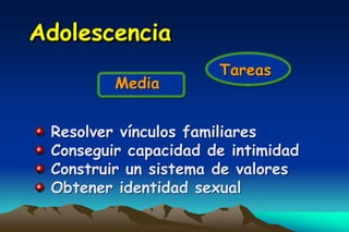 Adolescencia
                      Tareas
         Media


 Resolver vínculos familiares
 Conseguir capacidad de intimidad
 Construir un sistema de valores
 Obtener identidad sexual
 