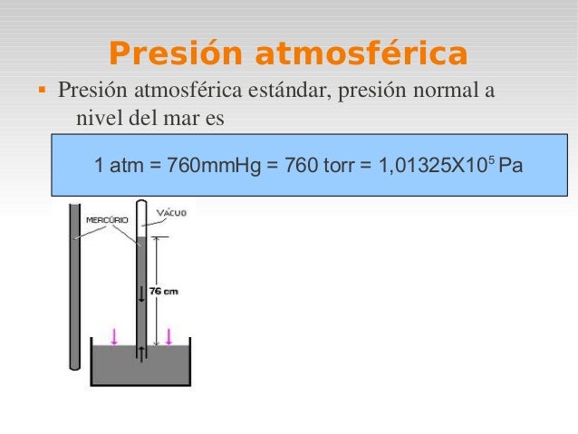 Presion y gases