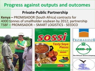 Integrated Soil Fertility Management