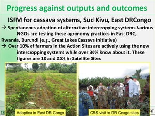 Integrated Soil Fertility Management