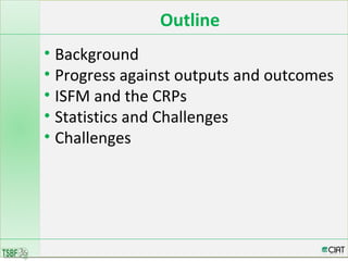 Integrated Soil Fertility Management