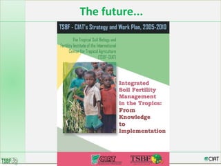 Integrated Soil Fertility Management