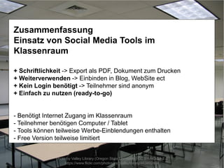 Vorteile
--------
Schriftlichkeit -> Export als PDF, Dokument zum Drucken
Weiterverwenden -> Einbinden in Blog, WebSite ect
Kein Login benötigt -> Studierende sind anonym, kein Tracking (Verweis auf Peters Vortrag
Einfach zu nutzen, intuitives UI
Nachteile
---------
Benötigt Online Zugang im Classroom
Teilnehmende benötigen Computer / Tablet
Zusammenfassung
Einsatz von Social Media Tools im
Klassenraum
+ Schriftlichkeit -> Export als PDF, Dokument zum Drucken
+ Weiterverwenden -> Einbinden in Blog, WebSite ect
+ Kein Login benötigt -> Teilnehmer sind anonym
+ Einfach zu nutzen (ready-to-go)
- Benötigt Internet Zugang im Klassenraum
- Teilnehmer benötigen Computer / Tablet
- Tools können teilweise Werbe-Einblendungen enthalten
- Free Version teilweise limitiert
photo by Valley Library (Oregon State University) CC BY-NC-SA 2.0
https://www.flickr.com/photos/osuvalleylibrary/463492486
 