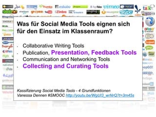 Was für Social Media Tools eignen sich
für den Einsatz im Klassenraum?
• Collaborative Writing Tools
• Publication, Presentation, Feedback Tools
• Communication and Networking Tools
• Collecting and Curating Tools
Kassifizierung Social Media Tools - 4 Grundfunktionen
Vanessa Dennen #SMOOC http://youtu.be/WgUI3_wrNrQ?t=3m45s
 