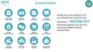 GRAZIE ALLA SUA VERSATILITA’ E
ALLE SPECIFICHE TECNICHE DEL
MATERIALE, I SISTEMI HOY
POSSONO ESSERE COLLOCATI IN
QUALSIASI AMBIENTAZIONE
COMUNITARIA.
LE APPLICAZIONI
 