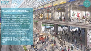 GRANDI CENTRI COMMERCIALI
IL DISPOSITIVO HOY+ PUO’ ESSERE
POSIZIONATO ALLE ENTRATE PRINCIPALI
DEI CENTRI COMMERCIALI PER CREARE
UNA «SAFE ZONE» DELLA STRUTTURA
INTERNA, GARANTENDO UN FLUSSO DELLA
CLIENTELA MONITORATA.
LA GESTIONE ALL’ENTRATA SOLLEVERA’ I
SINGOLI ESERCENTI DA EVENTUALI
APROVVIGIONAMENTI DI DISPOSITIVI.
POSSIBILITA’ DI COLLEGARE TUTTI I
DISPOSITIVI AD UN’UNICA PIATTAFORMA
WEB.
 