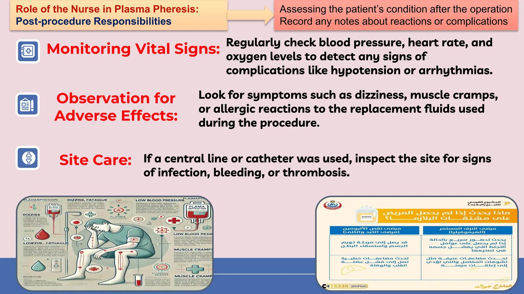 Monitoring Vital Signs:
Regularly check blood pressure, heart rate, and
oxygen levels to detect any signs of
complications like hypotension or arrhythmias.
Site Care: If a central line or catheter was used, inspect the site for signs
of infection, bleeding, or thrombosis.
Observation for
Adverse Effects:
Look for symptoms such as dizziness, muscle cramps,
or allergic reactions to the replacement fluids used
during the procedure.
Role of the Nurse in Plasma Pheresis:
Post-procedure Responsibilities
Assessing the patient’s condition after the operation
Record any notes about reactions or complications
 