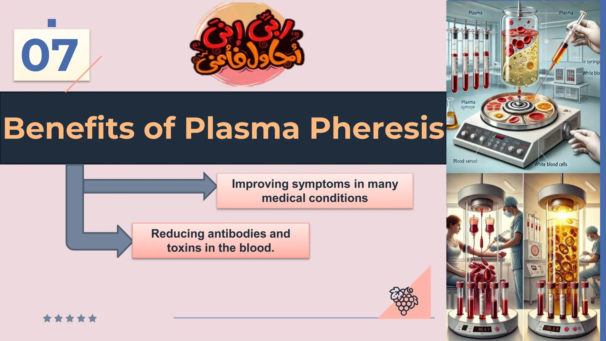 Benefits of Plasma Pheresis
07
Improving symptoms in many
medical conditions
Reducing antibodies and
toxins in the blood.
 