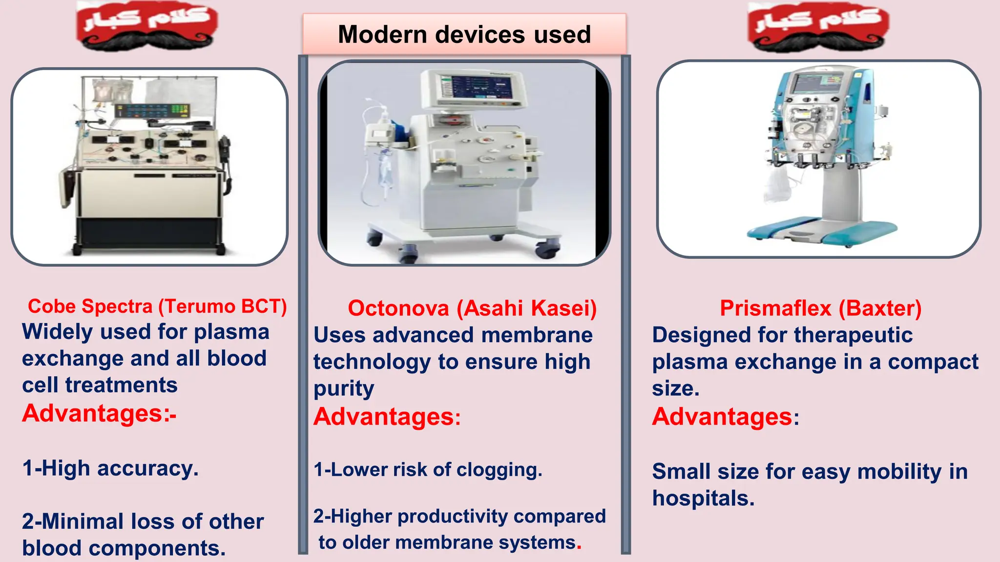 Modern devices used
Octonova (Asahi Kasei)
Uses advanced membrane
technology to ensure high
purity
Advantages:
1-Lower risk of clogging.
2-Higher productivity compared
to older membrane systems.
Cobe Spectra (Terumo BCT)
Widely used for plasma
exchange and all blood
cell treatments
Advantages:‫ـ‬
1-High accuracy.
2-Minimal loss of other
blood components.
Prismaflex (Baxter)
Designed for therapeutic
plasma exchange in a compact
size.
Advantages:
Small size for easy mobility in
hospitals.
 