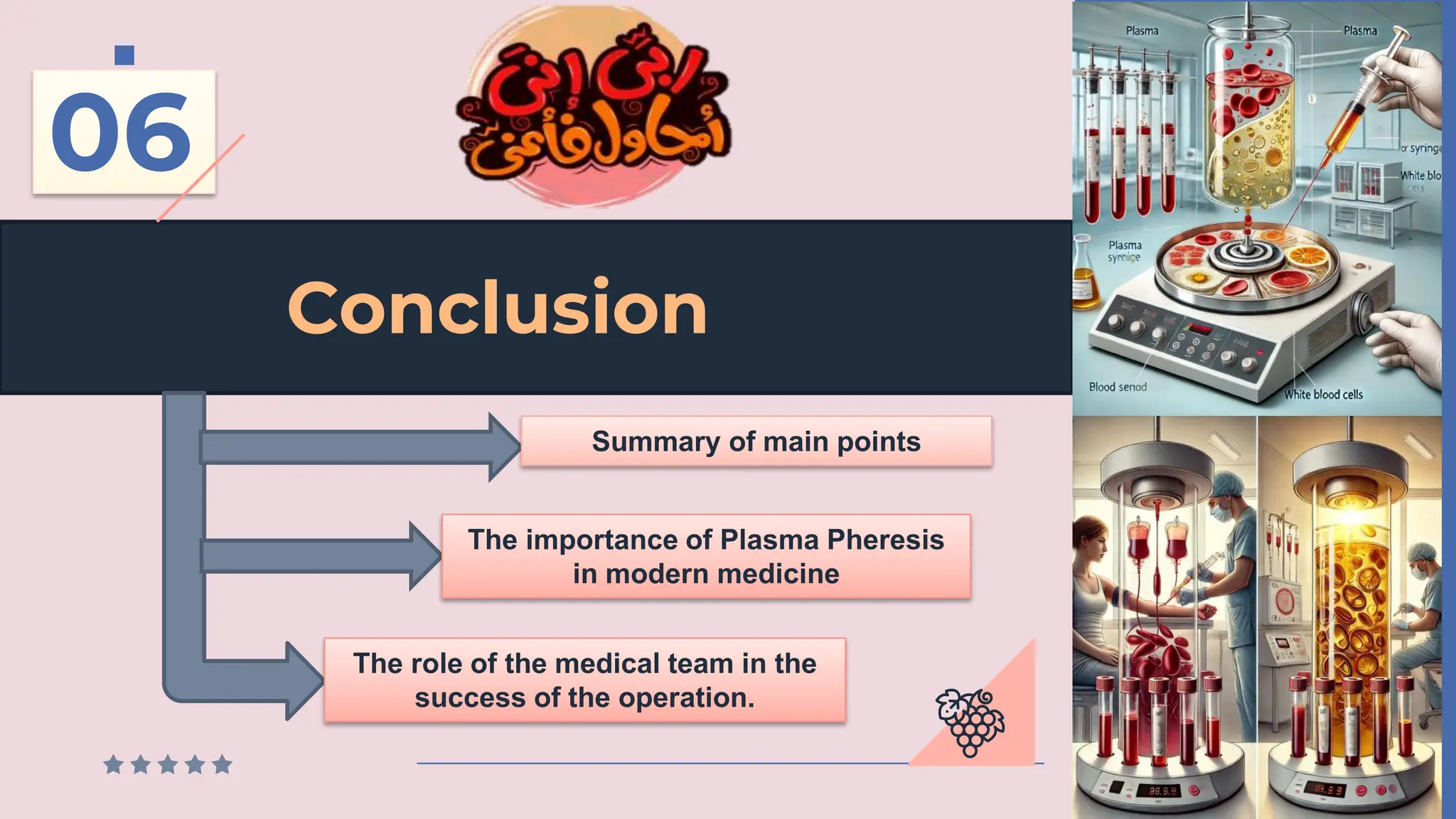 Conclusion
06
Summary of main points
The importance of Plasma Pheresis
in modern medicine
The role of the medical team in the
success of the operation.
 