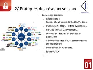Les réseaux sociaux se sont imposés dans notre pratique du web.         Source : Source Ifop septembre 2010