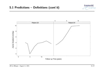 5.1 Predictions – Deﬁnitions (cont’d)
Follow−up Time (years)
AorticGradient(mmHg)
0
2
4
6
8
10
0 5 10
Patient 20
0 5 10
Patient 81
JM & JMbayes – August 11, 2015 31/37
 