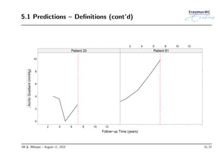 5.1 Predictions – Deﬁnitions (cont’d)
Follow−up Time (years)
AorticGradient(mmHg)
0
2
4
6
8
10
2 4 6 8 10 12
Patient 20
2 4 6 8 10 12
Patient 81
JM & JMbayes – August 11, 2015 31/37
 