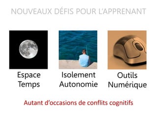 NOUVEAUX DÉFIS POUR L’APPRENANT
Espace
Temps
Isolement
Autonomie
Outils
Numérique
Autant d’occasions de conflits cognitifs
 