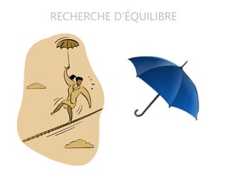 RECHERCHE D’ÉQUILIBRE
 