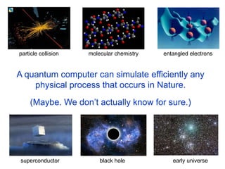 A quantum computer can simulate efficiently any
physical process that occurs in Nature.
(Maybe. We don’t actually know for sure.)
particle collision entangled electrons
molecular chemistry
black hole early universe
superconductor
 