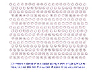 A complete description of a typical quantum state of just 300 qubits
requires more bits than the number of atoms in the visible universe.
 