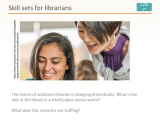 OS
C
The nature of academic libraries is changing dramatically. What is the
role of the library in a wholly open access world?
What does this mean for our staffing?
Skill sets for librarians
https://www.macquarie.nsw.edu.au/courses/hospitality
-programs/skill-sets-and-part-qualifications
 