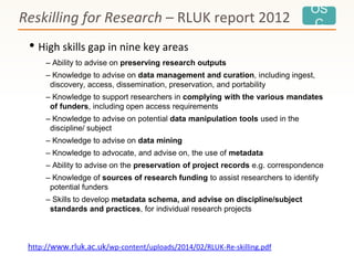 OS
C
• High skills gap in nine key areas
– Ability to advise on preserving research outputs
– Knowledge to advise on data management and curation, including ingest,
discovery, access, dissemination, preservation, and portability
– Knowledge to support researchers in complying with the various mandates
of funders, including open access requirements
– Knowledge to advise on potential data manipulation tools used in the
discipline/ subject
– Knowledge to advise on data mining
– Knowledge to advocate, and advise on, the use of metadata
– Ability to advise on the preservation of project records e.g. correspondence
– Knowledge of sources of research funding to assist researchers to identify
potential funders
– Skills to develop metadata schema, and advise on discipline/subject
standards and practices, for individual research projects
Reskilling for Research – RLUK report 2012
http://www.rluk.ac.uk/wp-content/uploads/2014/02/RLUK-Re-skilling.pdf
 