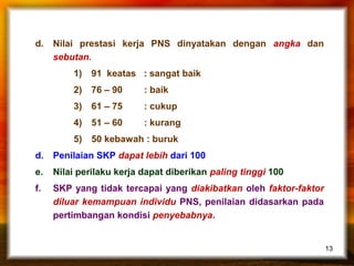 d.

Nilai prestasi kerja PNS dinyatakan dengan angka dan
sebutan.
1)

91 keatas : sangat baik

2)

76 – 90

: baik

3)

61 – 75

: cukup

4)

51 – 60

: kurang

5)

50 kebawah : buruk

d.

Penilaian SKP dapat lebih dari 100

e.

Nilai perilaku kerja dapat diberikan paling tinggi 100

f.

SKP yang tidak tercapai yang diakibatkan oleh faktor-faktor
diluar kemampuan individu PNS, penilaian didasarkan pada
pertimbangan kondisi penyebabnya.

13

 