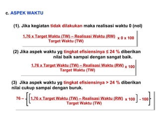 c. ASPEK WAKTU
(1). Jika kegiatan tidak dilakukan maka realisasi waktu 0 (nol)
1,76 x Target Waktu (TW) – Realisasi Waktu (RW) x 0 x 100
1,76 x Target Waktu (TW) – Realisasi Waktu (RW)
Target Waktu (TW)
Target Waktu (TW)

(2) Jika aspek waktu yg tingkat efisiensinya ≤ 24 % diberikan
nilai baik sampai dengan sangat baik.
1,76 x Target Waktu (TW) – Realisasi Waktu (RW) x 100
1,76 x Target Waktu (TW) – Realisasi Waktu (RW)
Target Waktu (TW)
Target Waktu (TW)

(3) Jika aspek waktu yg tingkat efisiensinya > 24 % diberikan
nilai cukup sampai dengan buruk.
76 –
76 –

1,76 x Target Waktu (TW) – Realisasi Waktu (RW) x 100
1,76 x Target Waktu (TW) – Realisasi Waktu (RW)
Target Waktu (TW)
Target Waktu (TW)

- 100

 