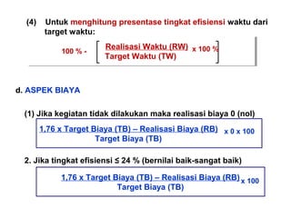 (4)

Untuk menghitung presentase tingkat efisiensi waktu dari
target waktu:
100 % -

Realisasi Waktu (RW) x 100 %
Realisasi Waktu (RW)
Target Waktu (TW)
Target Waktu (TW)

d. ASPEK BIAYA
(1) Jika kegiatan tidak dilakukan maka realisasi biaya 0 (nol)
1,76 x Target Biaya (TB) – Realisasi Biaya (RB) x 0 x 100
Target Biaya (TB)
2. Jika tingkat efisiensi ≤ 24 % (bernilai baik-sangat baik)
1,76 x Target Biaya (TB) – Realisasi Biaya (RB) x 100
Target Biaya (TB)

 