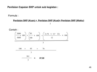 Penilaian Capaian SKP untuk sub kegiatan :
Formula :
Penilaian SKP (Kuan) + Penilaian SKP (Kual)+ Penilaian SKP (Waktu)
3

Contoh :
5000
x 100
5000

+

85

x 100

(1,76 x 12 - 12)

+

x 100

12

100
3

100

+

+

85

76

3
261
3

=

87,00

48

 