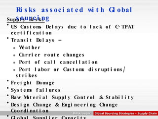 Supply Risks   US Customs Delays due to lack of C-TPAT certification Transit Delays – Weather Carrier route changes Port of call cancellation Port labor or Customs disruptions/ strikes Freight Damage Systems failures Raw Material Supply Control & Stability Design Change & Engineering Change Coordination Global Supplier Capacity Risks associated with Global sourcing 